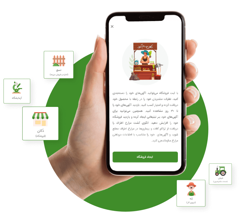 مزرعه ، سامانه مزرعه